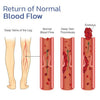 Self-heating ™ | Knee brace: quick relief from pain