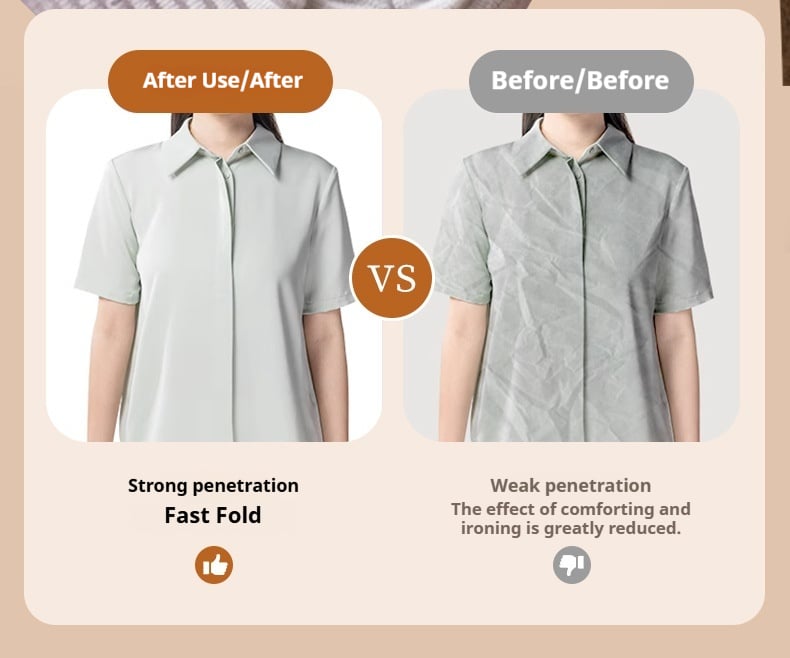 DryGleam | Vakuum-Kleiderdampfer – Knitterfrei Bügeln ohne Feuchtigkeitsspuren