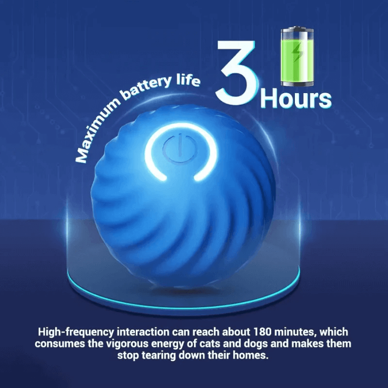 1+1 FREE | PetBally Dog Bouncing Rolling Ball