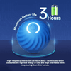 1+1 FREE | PetBally Dog Bouncing Rolling Ball