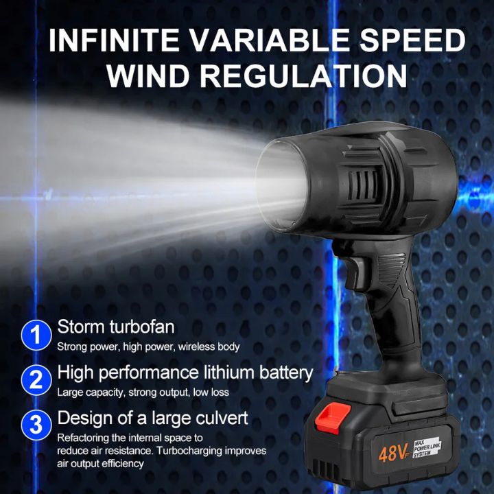 AirBlow™ - Wiederaufladbarer Luftreiniger