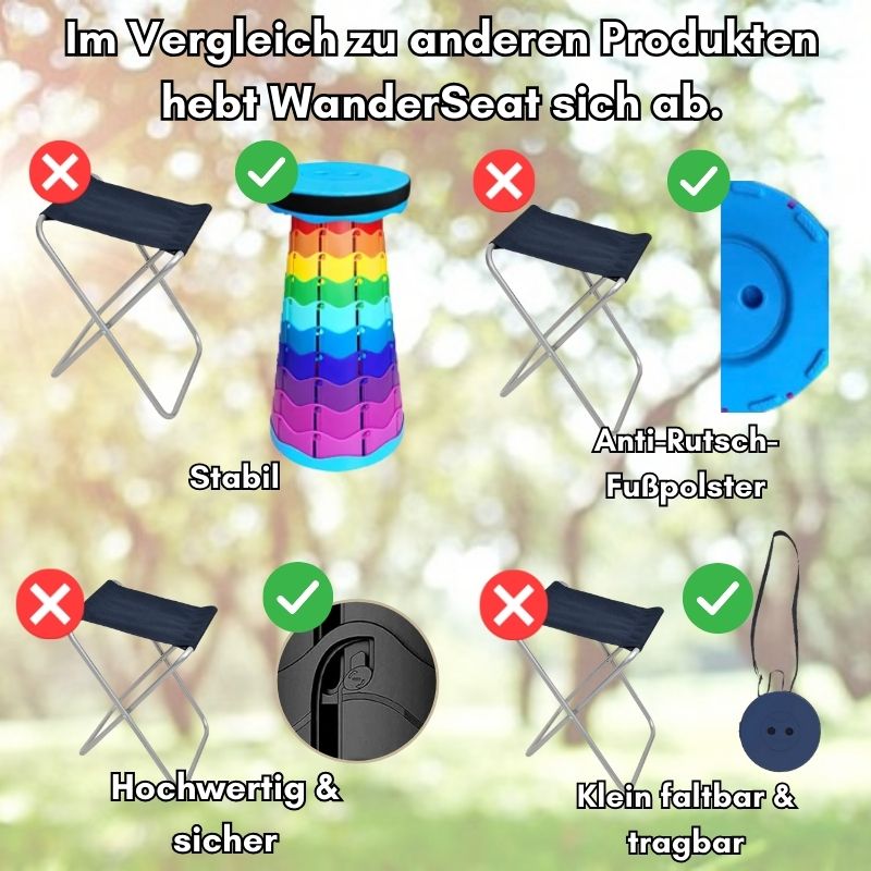 WanderSeat™ - Tragbarer Klapphocker