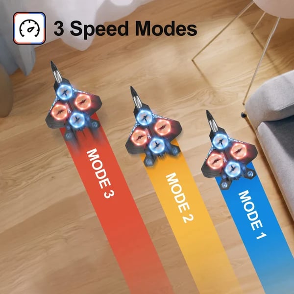 SkyJet V17 – Kinderfreundlicher RC