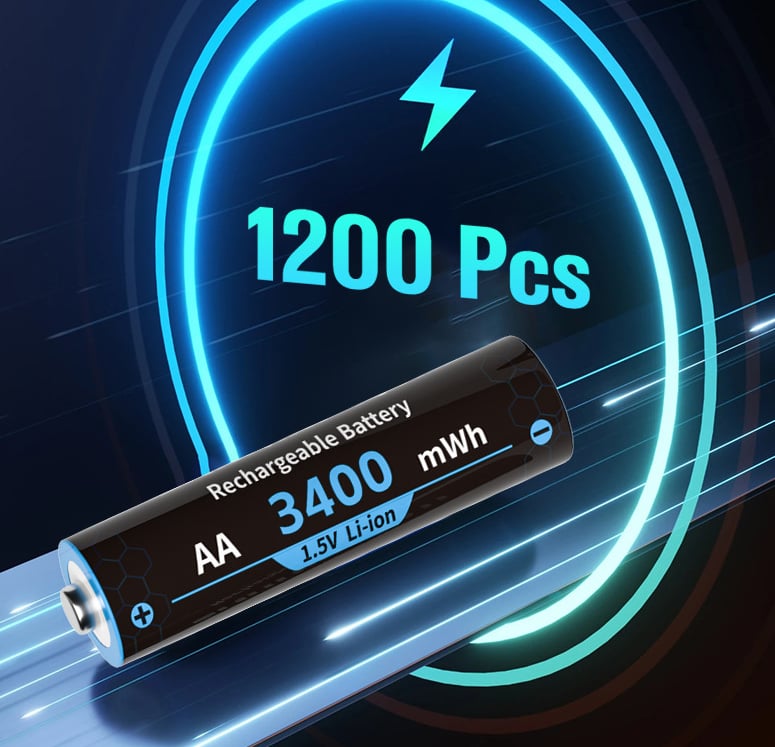 ChargeCase™ – Intelligentes LED-Ladegerät