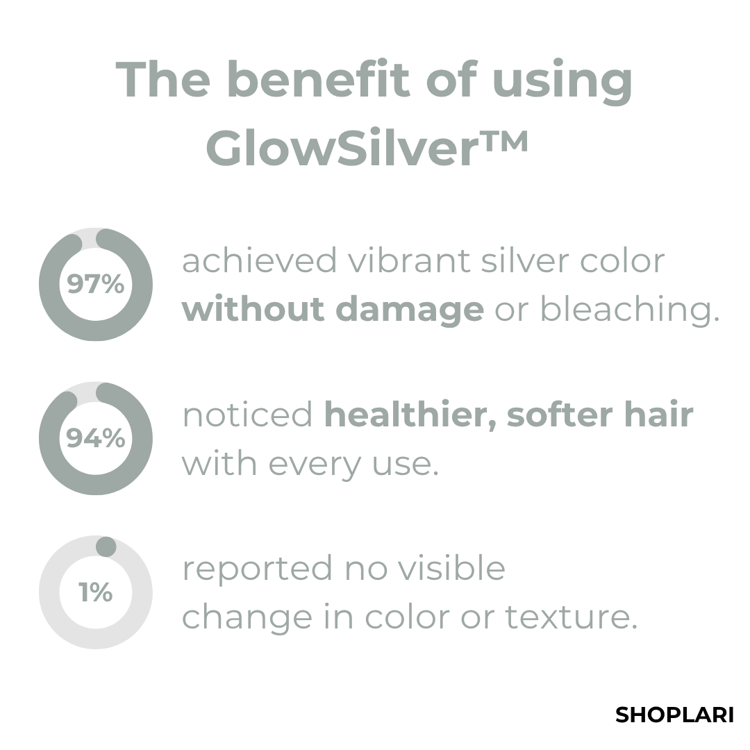 GlowSilver™ – Mühelose Ausstrahlung