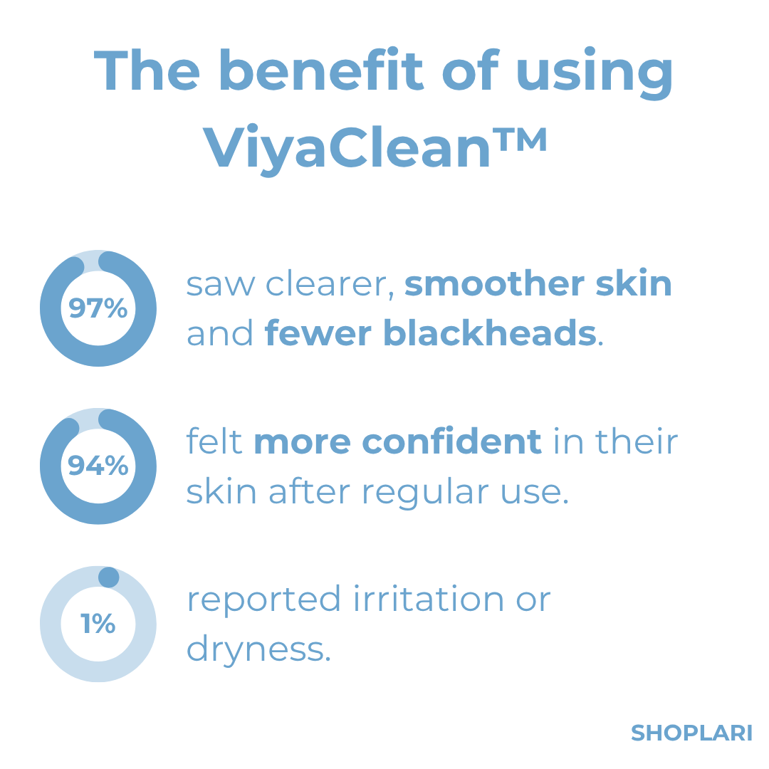 ViyaClean™ – Pore Cleansing Serum für reine Haut