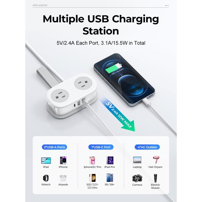 ChargeMate™ – Mini-Steckdosenleiste