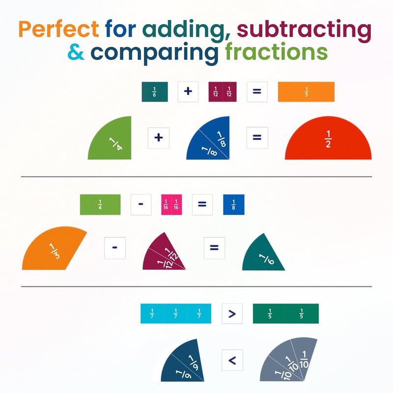 BrainBlocks™ – Montessori-Magnet-Mathe-Set