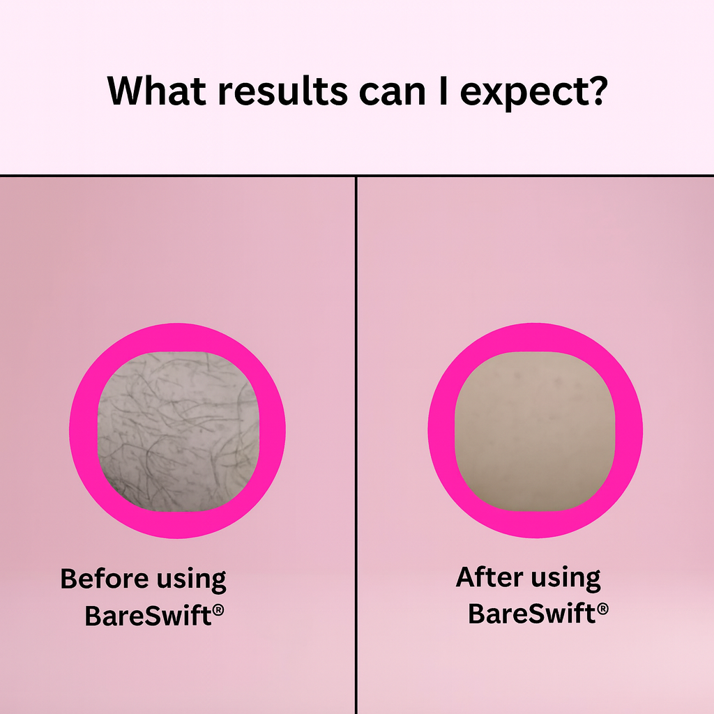BareSwift™ – Schmerzfreie Haarentfernung