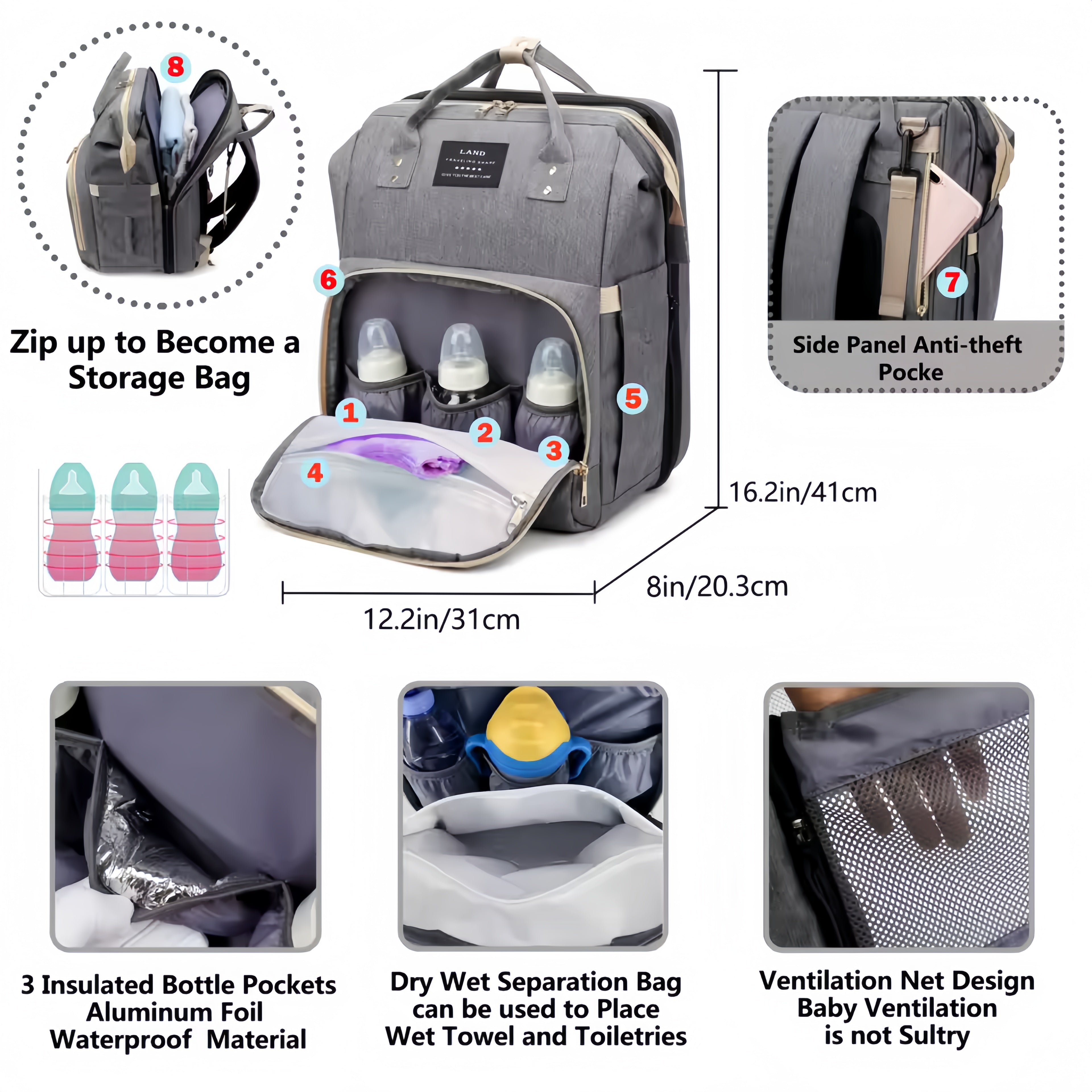 BabyHaven™- All-in-One Wickeltasche