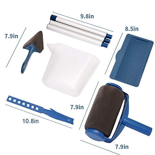 PaintPro Kit – 5-teiliges Rollerset