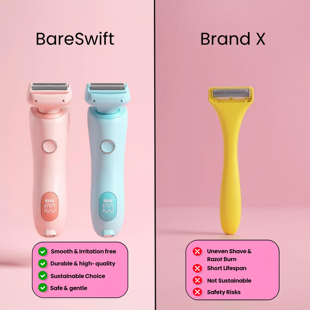 BareSwift™ – Schmerzfreie Haarentfernung