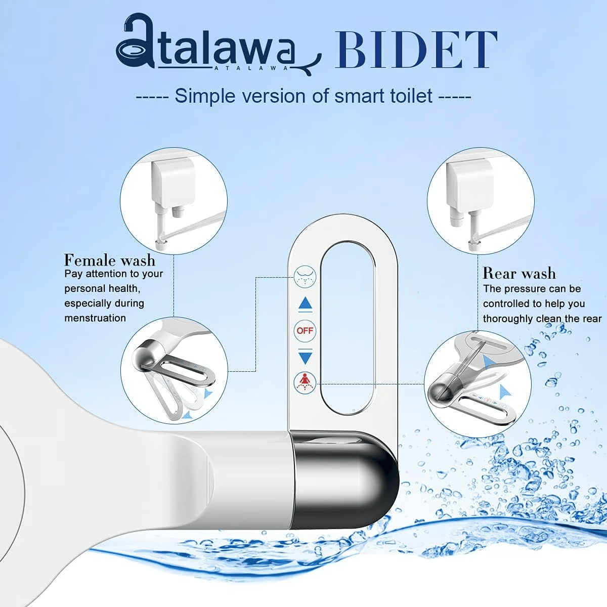 AquaBidet™ – Smart Toilet Bidet