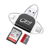 1+1 Gratis | MultiPort™ | Schnelles und universelles All-in-One-Kartenlesesystem