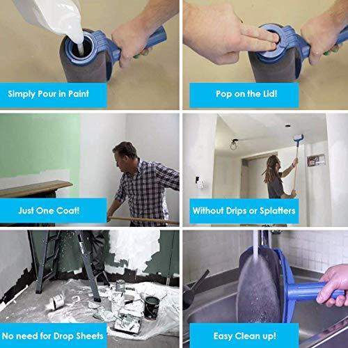 PaintPro Kit – 5-teiliges Rollerset