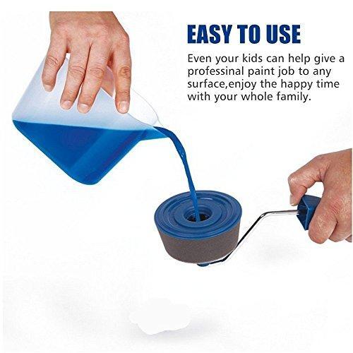 PaintPro Kit – 5-teiliges Rollerset