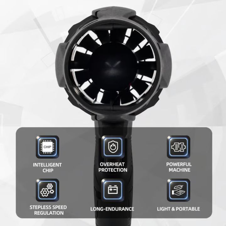 AirBlow™ - Wiederaufladbarer Luftreiniger