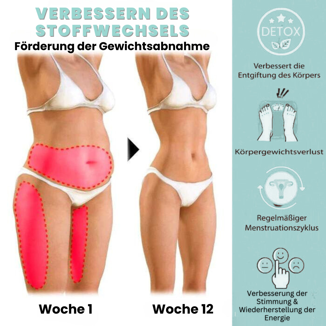 Detox-Anzug – Ganzkörper-Detox-Anzug