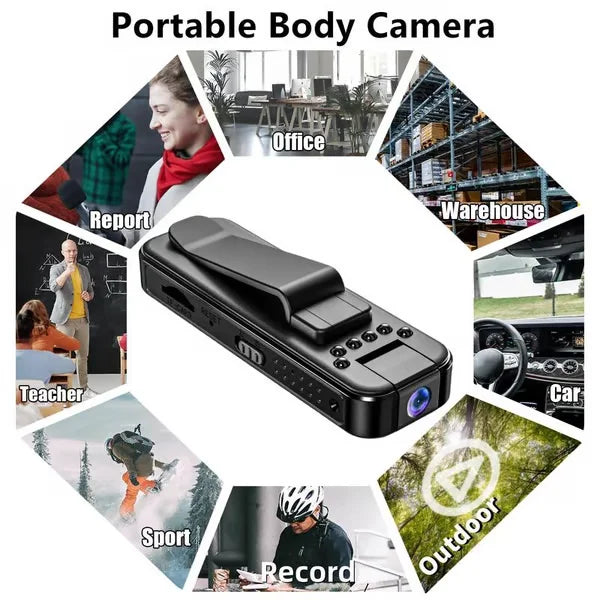 MiniScope 180™ – Diskrete Mini-Bodycam