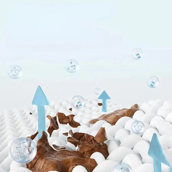 FreshFix™  – Tragbares Trockenreinigungsspray