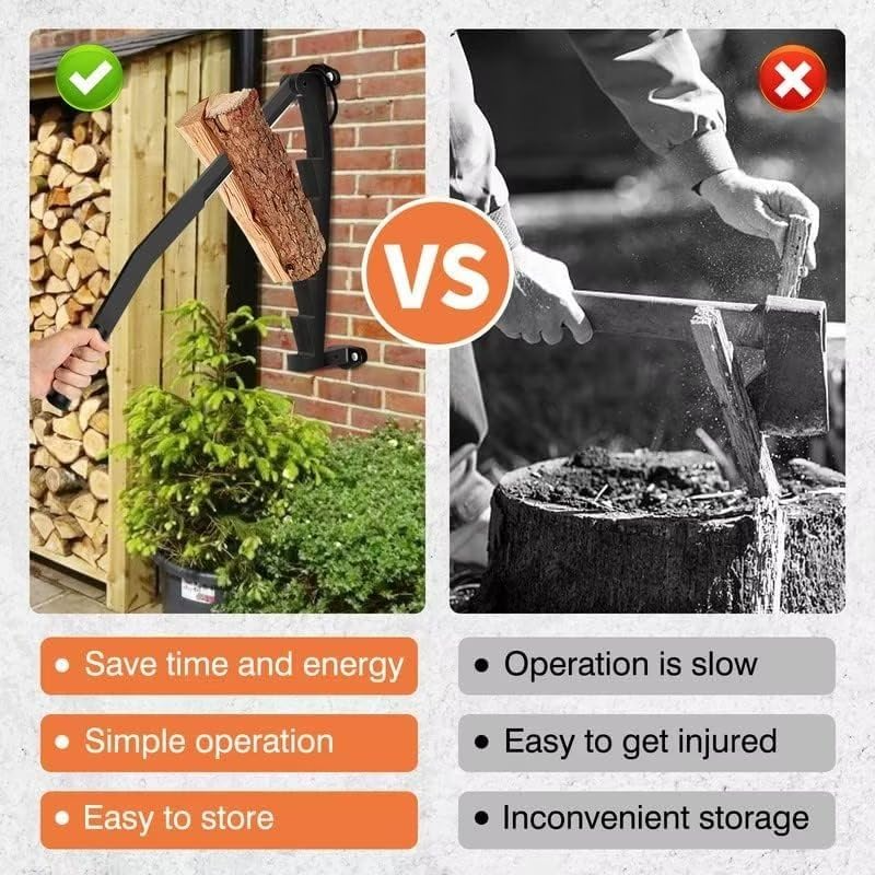 WoodChopper™ - Wand-Holzspalter