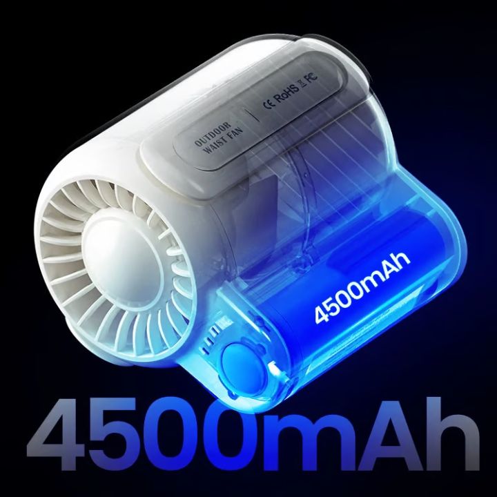 BreezeBelt™ | Der tragbare Gürtelventilator ohne Rotorblätter