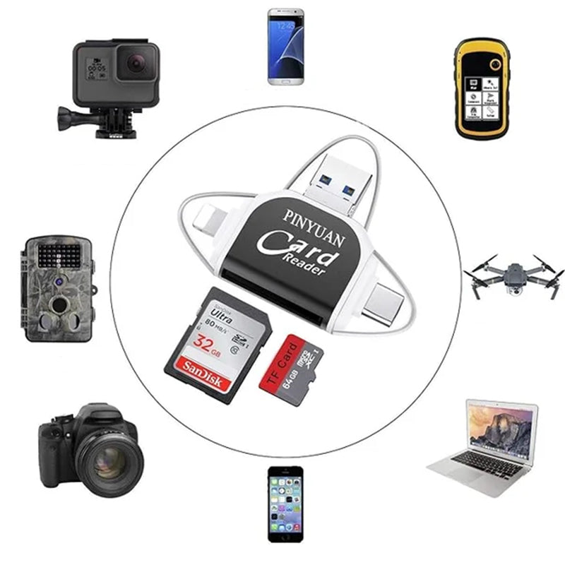 1+1 Gratis | MultiPort™ | Schnelles und universelles All-in-One-Kartenlesesystem
