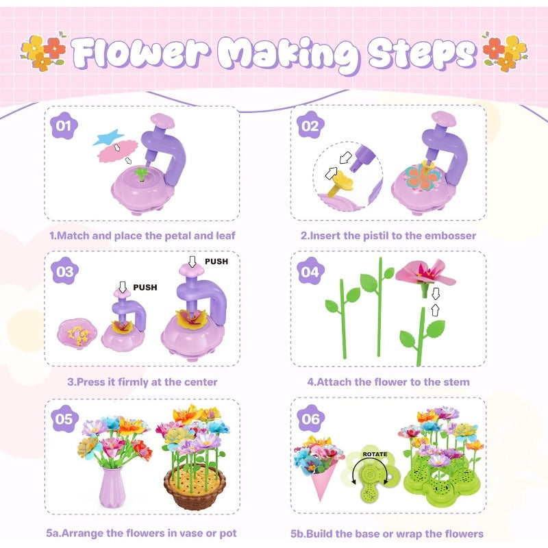 BloomCraft™ – DIY-Blumenstrauß-Set