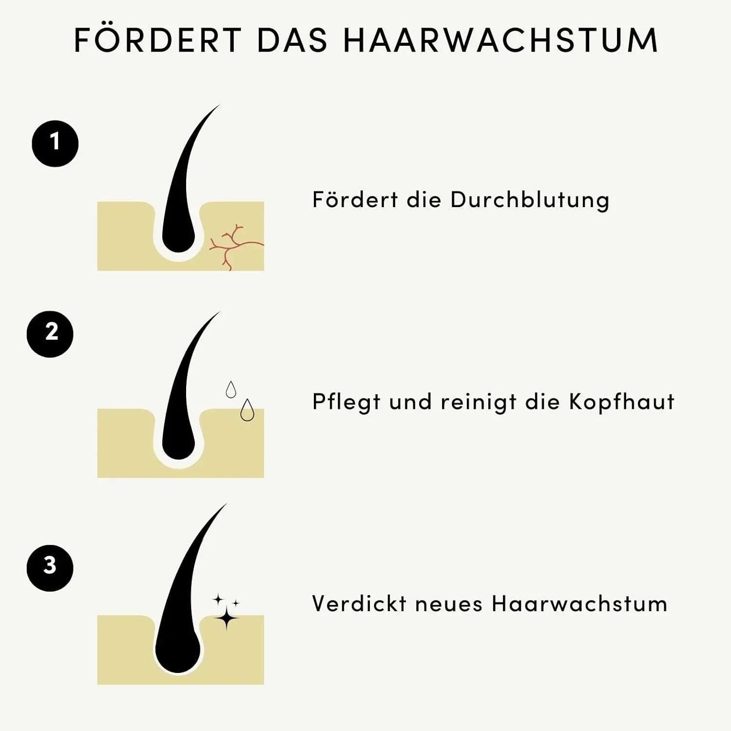 (1+1 Gratis) USPS RevitaVive™ — Entfache deine Kopfhaut, um Haarausfall zu stoppen und dichte, beeindruckende Haare zu enthüllen.