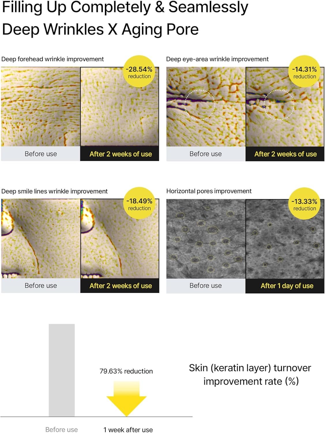 50% RABATT | NoxiLume™ | Retinal Nacht-Booster 0,1 % mit Peptiden