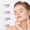 SkinExfoliate™ – Sanftes Peeling-Gel