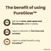 1+1 Gratis PureGlow™ Schwarzer Tee Maske