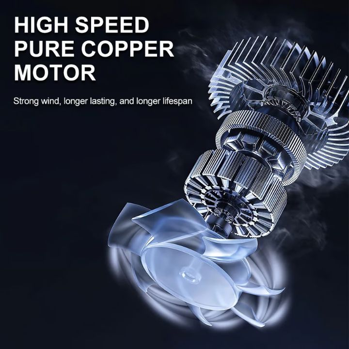 AirBlow™ - Wiederaufladbarer Luftreiniger