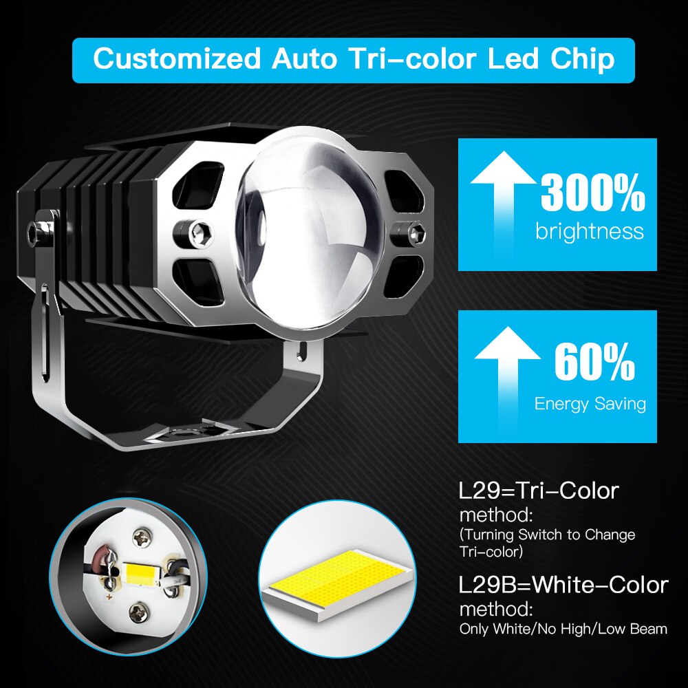 LumiDrive™ – LED-Leuchten mit zwei Strahlern