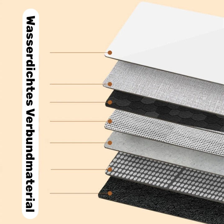 Elektrischer Fußwärmer™ – Wärme Komfort