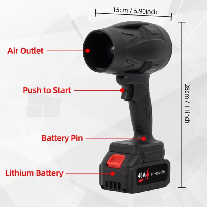 AirBlow™ - Wiederaufladbarer Luftreiniger
