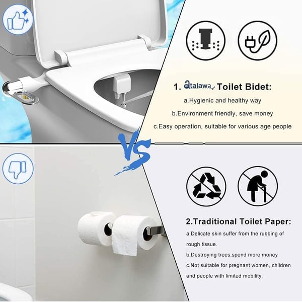 AquaBidet™ – Smart Toilet Bidet