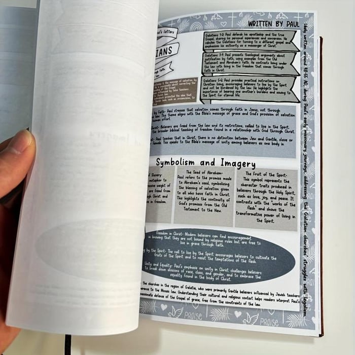 FaithPath™ – Geführtes Glaubensjournal