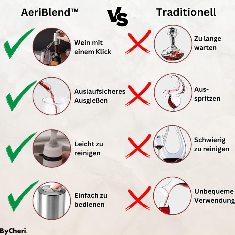 AeriBlend™ - 3-in-1 Weinbelüfter  Mehr Aroma