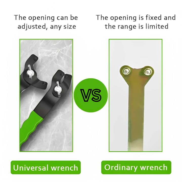 50% RABATT TEMPORÄR | GripWrench™ | Wechseln Sie Winkelschleifscheiben in Sekundenschnelle!