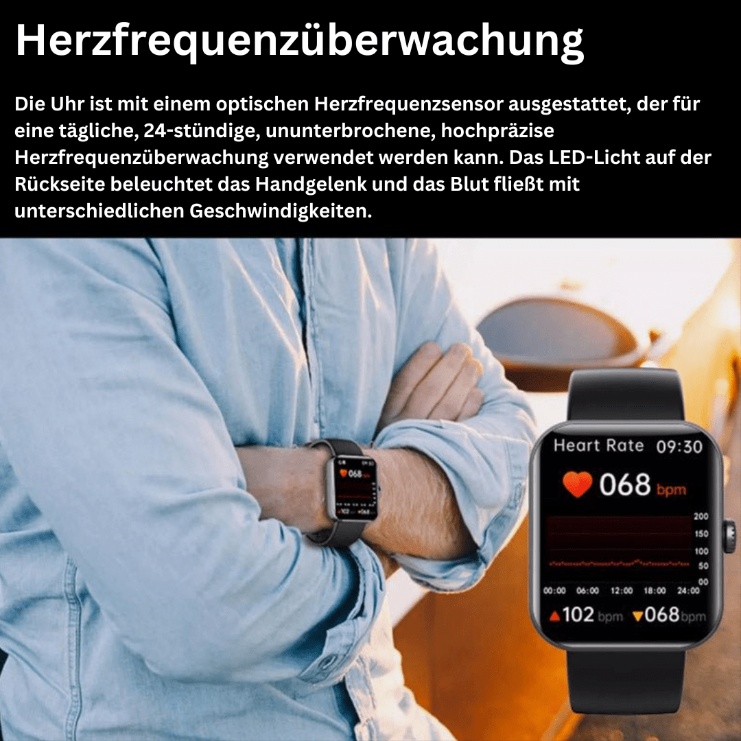 Glucowatch™ –  Blutzuckermessgerät