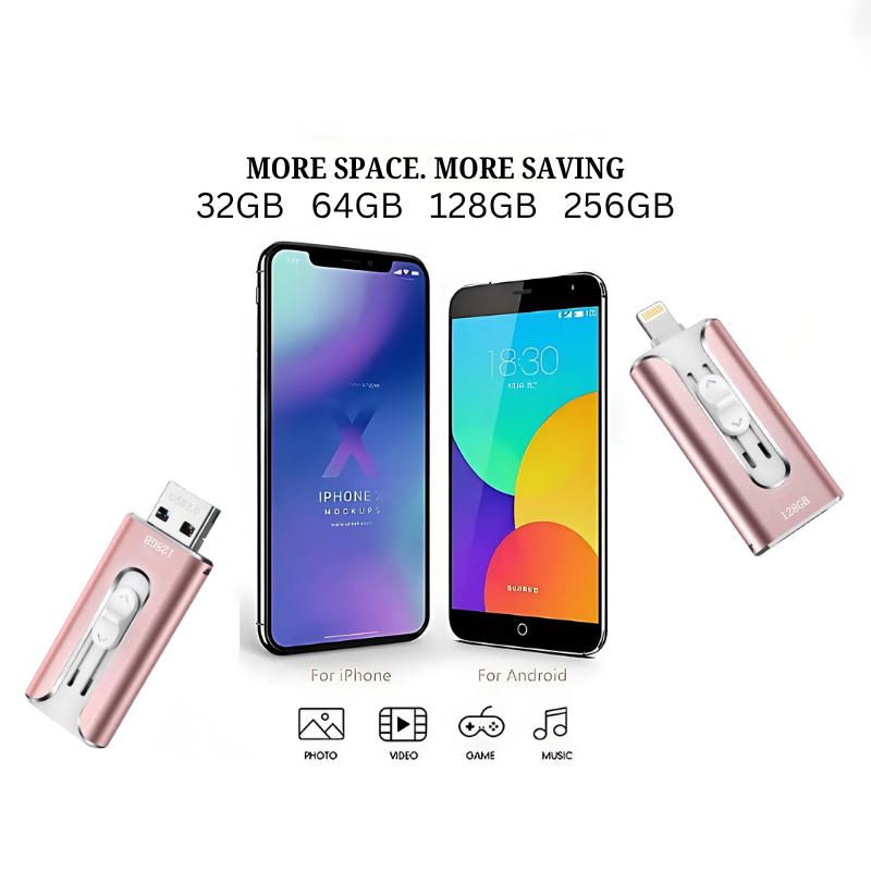 4-in-1 USBStick™ – Multi-Speicher