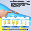 Fang-und-Gewinn Reflexspiel