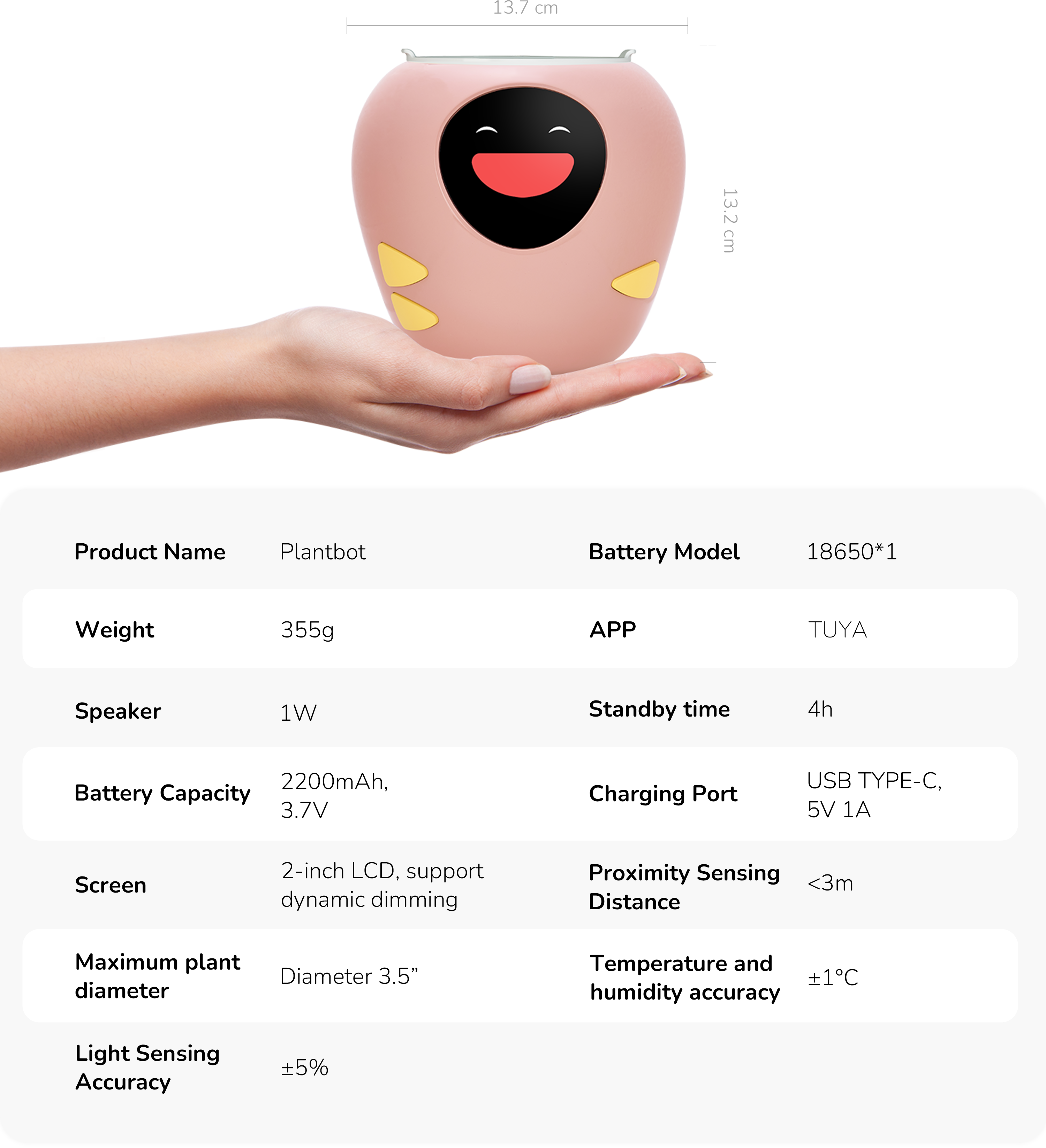 GrowMate™ – Der KI-gesteuerte Pflanzentopf