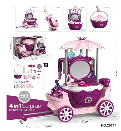 Candy Cart™ – Spielwagen