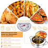 ThermoPerfect™ | Präzise Temperaturregelung