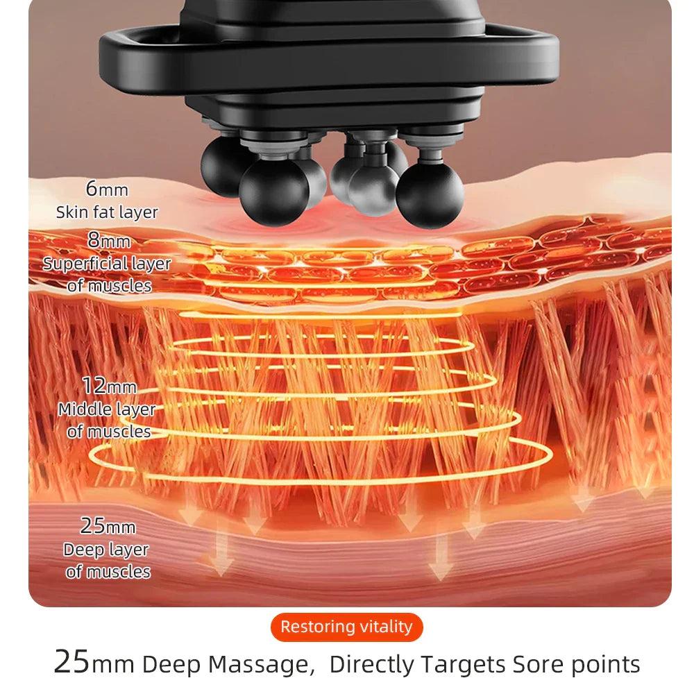 Flexiq™ | Schnelles Wiederherstellen der Muskeln mit beruhigendem Perkussionsfluss