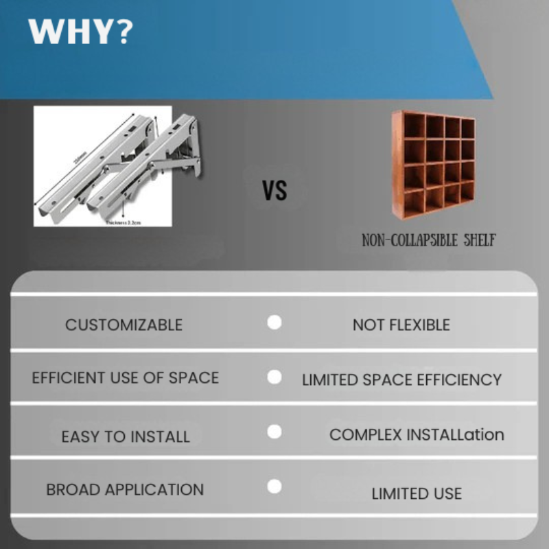 FoldMax™ - Edelstahl-Klappkonsole