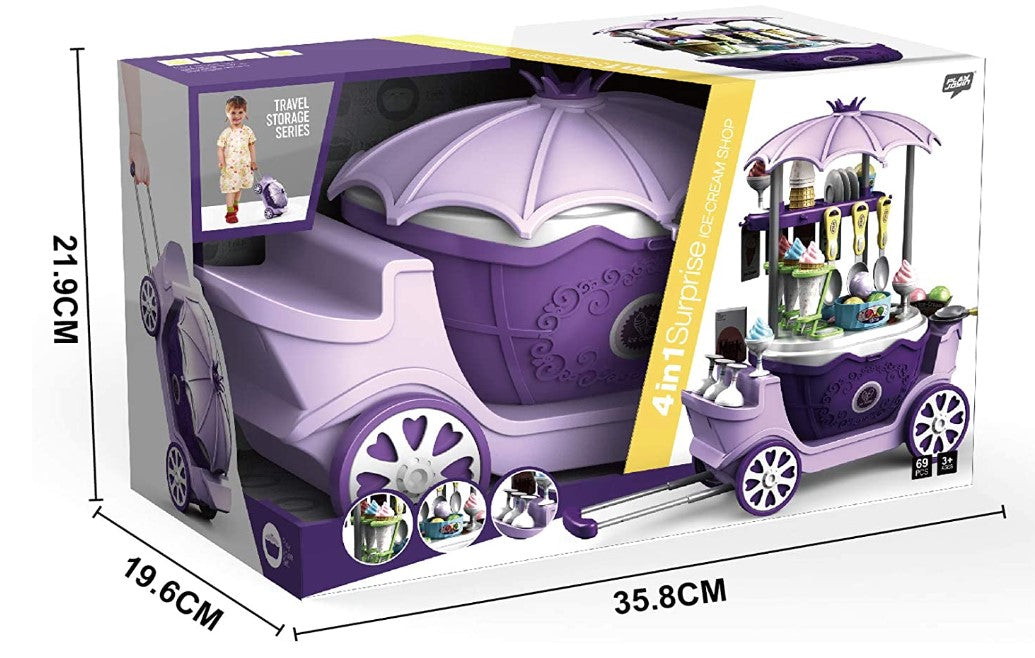 Candy Cart™ – Spielwagen