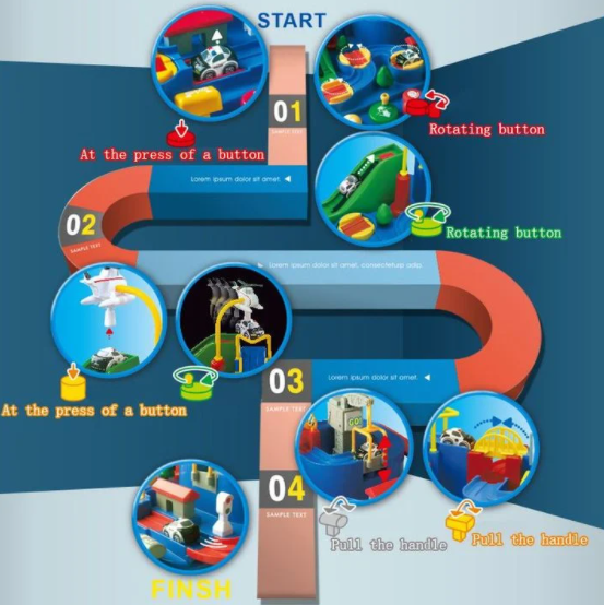 RailPlay Set – Kreative Lernbahn